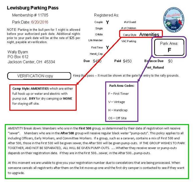 Parking Pass Explanation